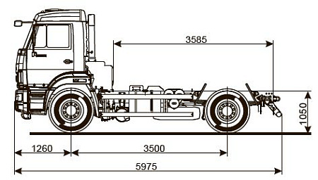Шасси   КамАЗ 43255 6010-28R4