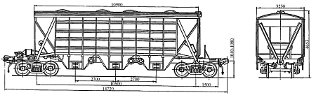 4-осный крытый вагон-хоппер для минеральных удобрений. Модель 11-739-01